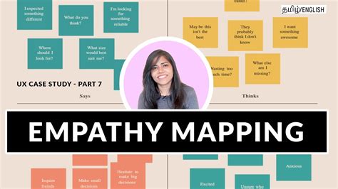 Do Empathy Mapping Ux Case Study Part Youtube