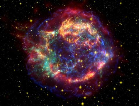 Astronomers Find the Evidence of Supernova Remnants - Research Stash