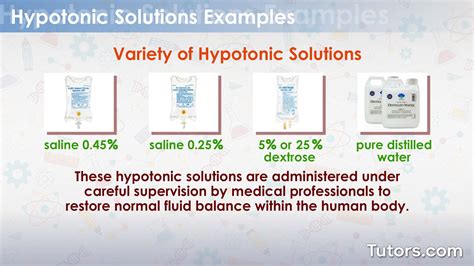 Hypotonic Solution | Definition, Uses, & Examples (Cells)