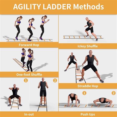 GHB Pro Agility Ladder Agility Training Ladder Speed 12 Rung 20ft with ...