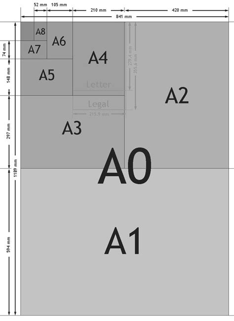 standard art print sizes - Paroxytone Vodcast Pictures