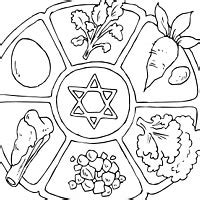 Coloring Pages Of Seder Plate Symbols