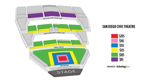 San Diego Civic Theatre Seating Chart | Portal.posgradount.edu.pe