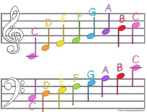 Music Notes Printable Sheet Music