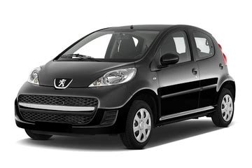 Peugeot 107 - Specs of rims, tires, PCD, offset for each year and ...