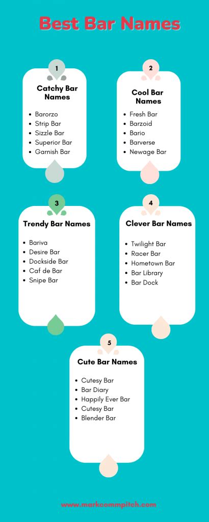 550+ Bar Name Ideas, Catchy and Unique Bar Names Suggestions