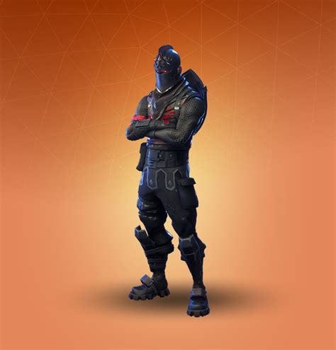 The Rarest Fortnite Skins