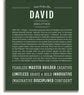 David | Name Art Print – Name Stories