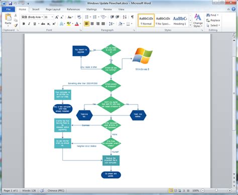 Process Flow Diagram Microsoft Word 2010 How To Create A Pro