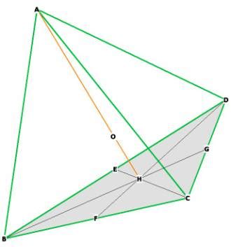 The Tetrahedron