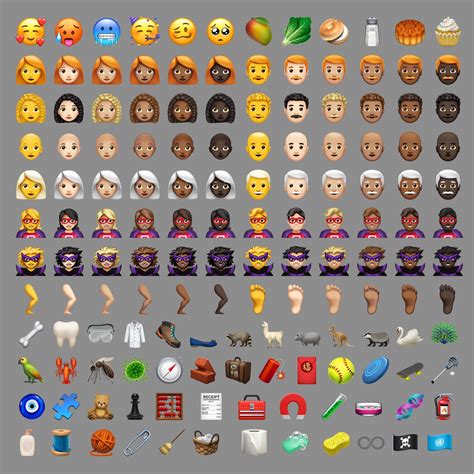 iOS 12.1 Emoji Changelog