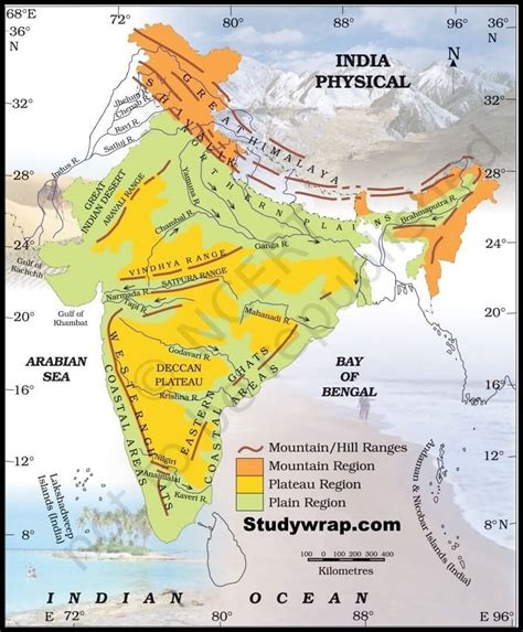 Mountain Ranges of India - Study Wrap