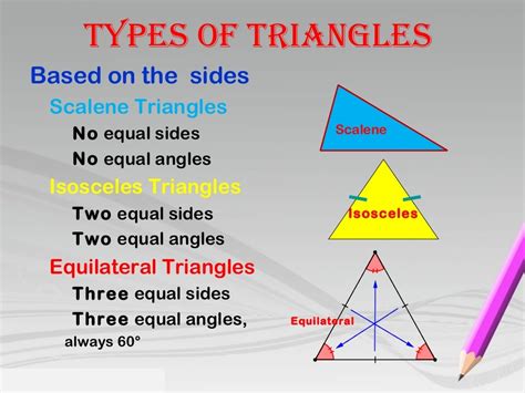 triangle and its properties