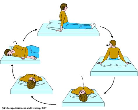 5 Things About Hearing and Balance | Pacific Neuroscience Institute