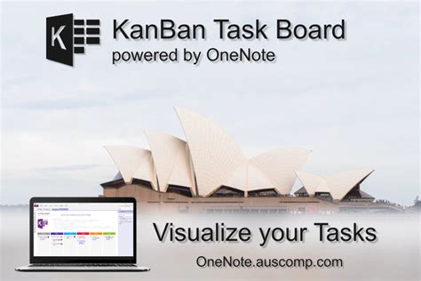 Visualize your tasks and get things done with these kanban board and ...