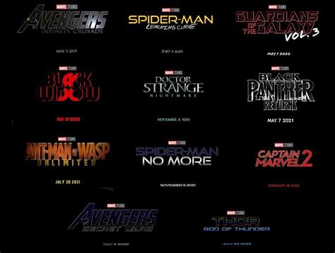 All New Marvel Movies Coming Out 2022