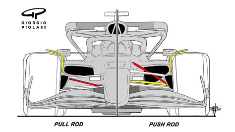 ANALYSIS: The key feature on the MCL36 that McLaren are hoping will ...