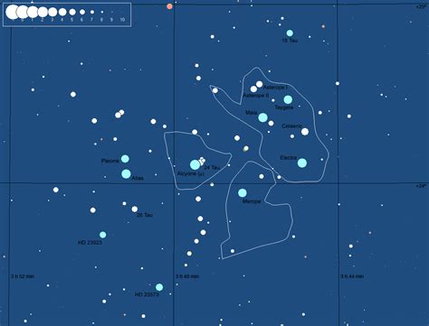 Pleiades Star Cluster: Messier 45 – Constellation Guide