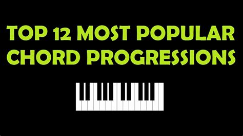 Pop Chord Progression Piano - Chord Walls