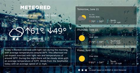 Renton, WA Weather 14 days - Meteored