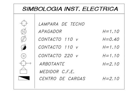 Electrical Legend Symbols Autocad