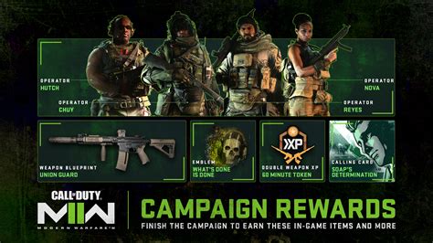 Call of Duty®: Modern Warfare® II Campaign Rewards: Earn During Early ...