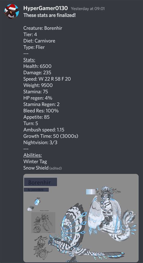 Finalized borenhir stats | Fandom