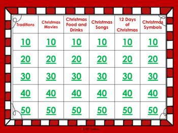 Christmas Jeopardy by IEP Toolbox | Teachers Pay Teachers