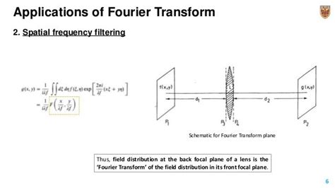 Fourier series and applications of fourier transform