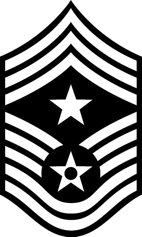 Enlisted Ranks