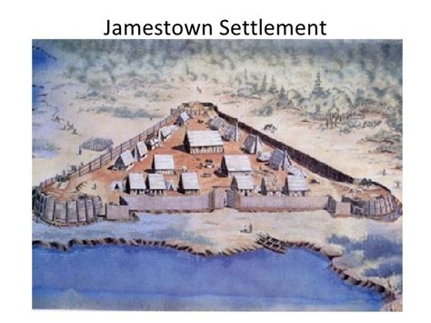 Jamestown Settlement