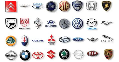 Car Logo Quiz - How many brand logos can you guess?