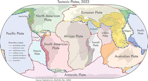 Updated Maps of Tectonic Plates - Professor kay