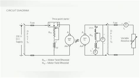 Load Characteristics Of Dc Shunt Generator Circuit Diagram L