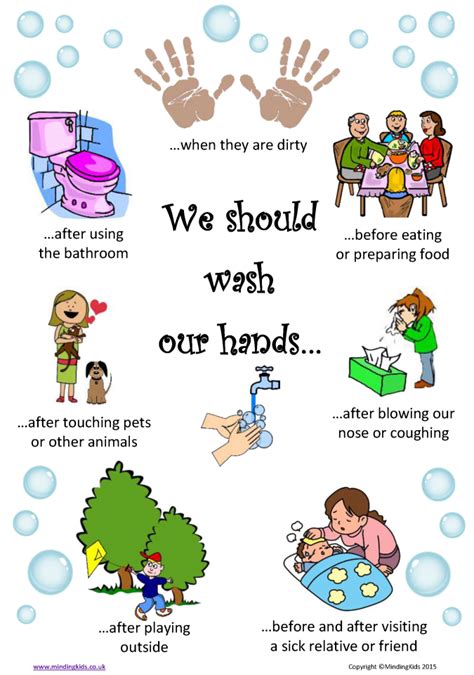 Pin on First aid kit | Hand washing poster, Kids hygiene, Hygiene ...