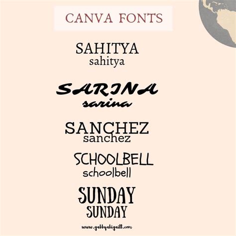 Bloggers Favorite: The best FONTS in Canva. - GABBYABIGAILL