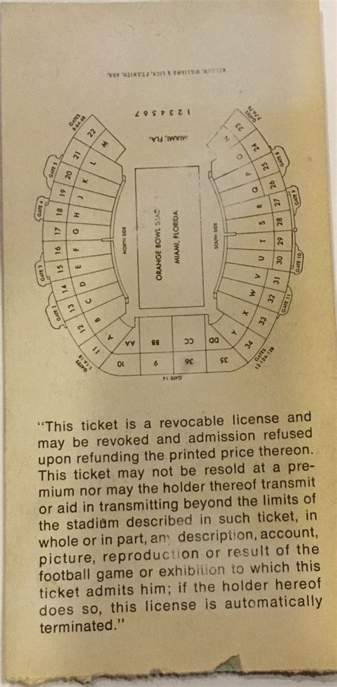 Lot Detail - 1971 SUPER BOWL V TICKET STUB - COLTS vs COWBOYS