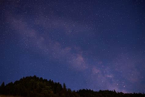 Premium Photo | Milky way galaxy on the night sky