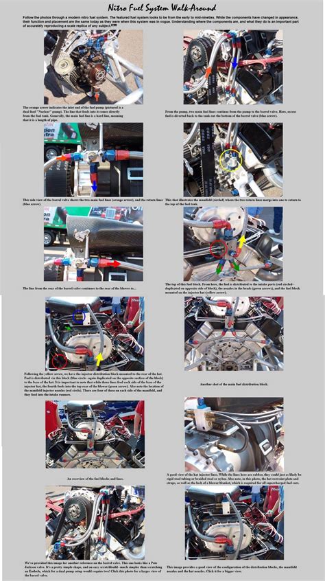 Nitro Fuel System Walkthrough - WIP: Drag Racing Models - Model Cars ...