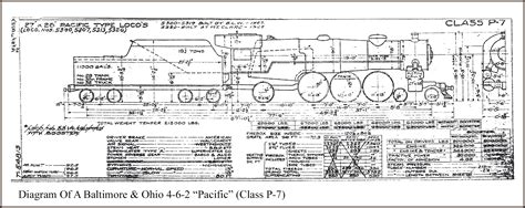 Steam Locomotive Controls Diagram Steam Locomotive Controls