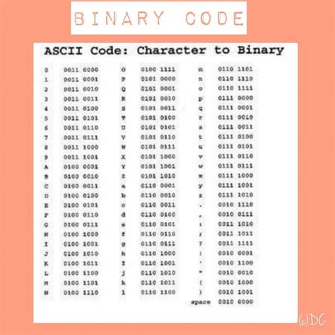 Printable Binary Alphabet - Printable Word Searches