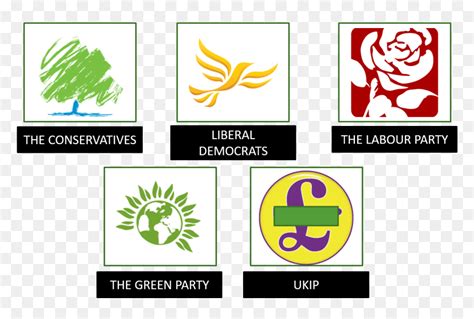 Political Party Logos Uk, HD Png Download - vhv