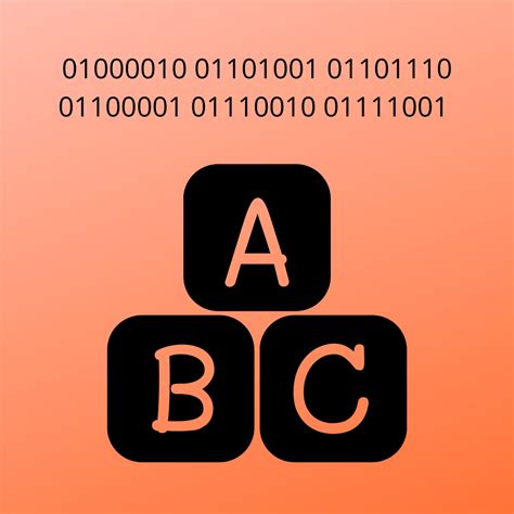 All the Letters of the Alphabet in Binary Code