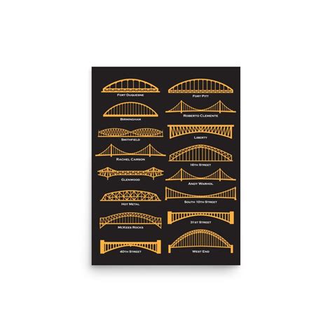 Pittsburgh Bridges Print/poster - Etsy