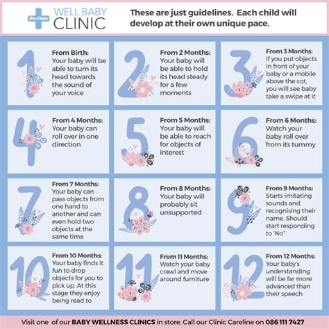 Well Baby Clinic | Dis-Chem