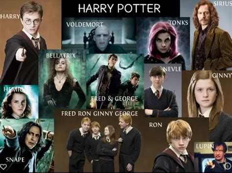 Which Harry Potter Character Are You? | Playbuzz