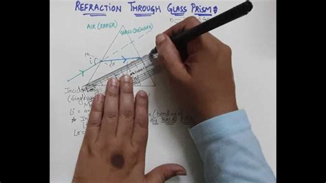 Explaining the labeled diagram of refraction