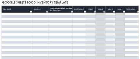 Google Sheets Inventory Templates