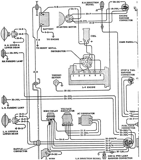 Chevy Truck Wiring Schematics