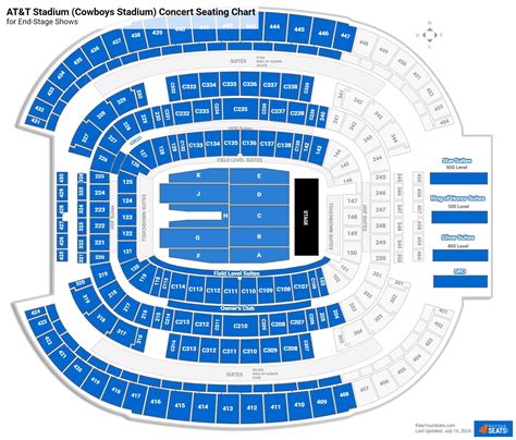 AT&T Stadium Seating Charts for Concerts - RateYourSeats.com